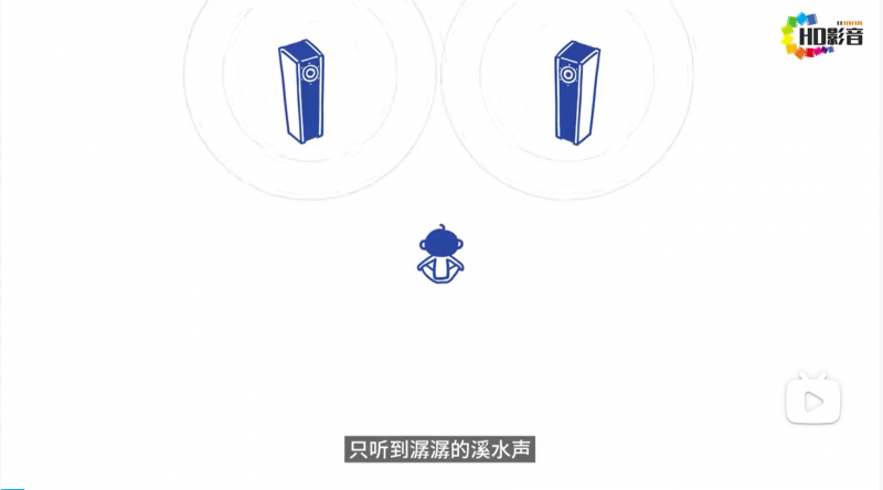 2分钟带你了解什么是家庭影院和杜比全景声（Dolby atmos）-PCX 梦旅人