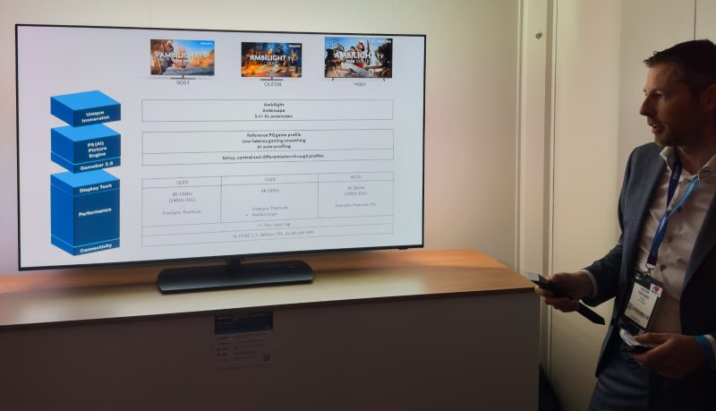 影音 | 飞利浦推出全新电视游戏体验,支持全 HDMI 2.1、参考模式和 AmbiScape 环绕声技术-PCX 梦旅人
